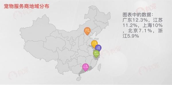 “數(shù)”說(shuō)寵物行業(yè):預(yù)計(jì)2020年市場(chǎng)規(guī)模將超2000億