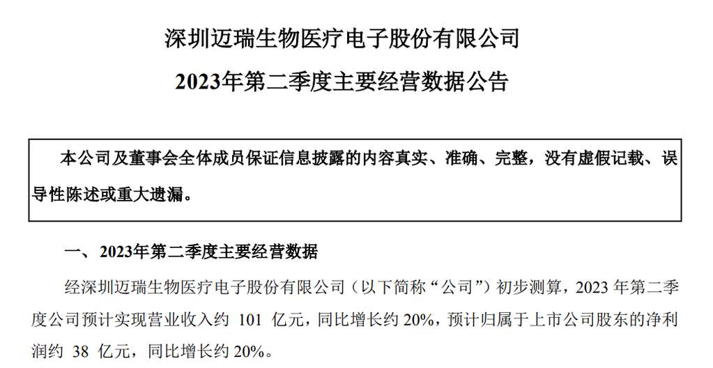 深度丨寵業(yè)各領(lǐng)域頭部企業(yè)2023Q2/半年報(bào)解讀，誰與爭(zhēng)鋒？